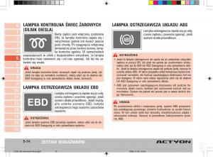 SsangYong-Actyon-instrukcja-obslugi page 96 min