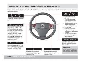 SsangYong-Korando-III-3-instrukcja-obslugi page 121 min