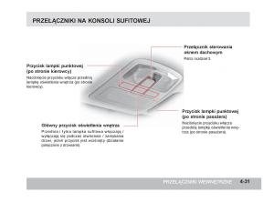 SsangYong-Korando-III-3-instrukcja-obslugi page 122 min