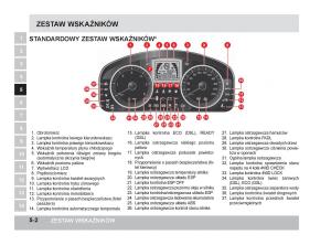 SsangYong-Korando-III-3-instrukcja-obslugi page 125 min