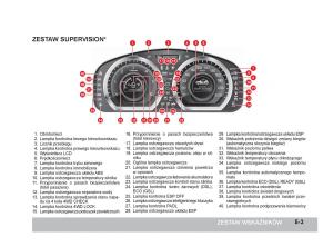 SsangYong-Korando-III-3-instrukcja-obslugi page 126 min