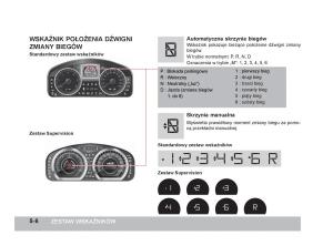 SsangYong-Korando-III-3-instrukcja-obslugi page 129 min