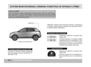 SsangYong-Korando-III-3-instrukcja-obslugi page 131 min