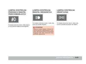 SsangYong-Korando-III-3-instrukcja-obslugi page 144 min