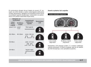 SsangYong-Korando-III-3-instrukcja-obslugi page 178 min