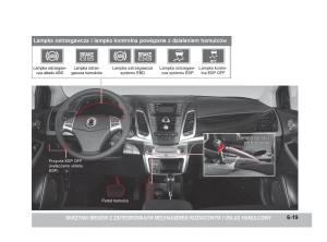 SsangYong-Korando-III-3-instrukcja-obslugi page 180 min