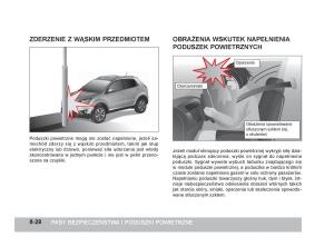 SsangYong-Korando-III-3-instrukcja-obslugi page 225 min