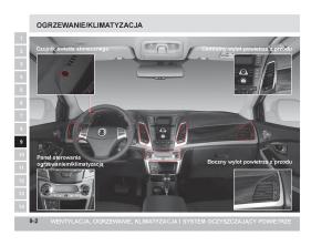 SsangYong-Korando-III-3-instrukcja-obslugi page 229 min