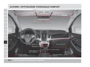 SsangYong-Korando-III-3-instrukcja-obslugi page 245 min