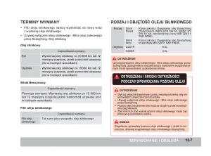 SsangYong-Korando-III-3-instrukcja-obslugi page 308 min