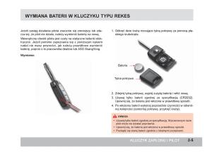 SsangYong-Korando-III-3-instrukcja-obslugi page 56 min