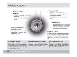 SsangYong-Korando-III-3-instrukcja-obslugi page 57 min