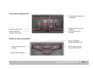 SsangYong-Korando-III-3-instrukcja-obslugi page 94 min