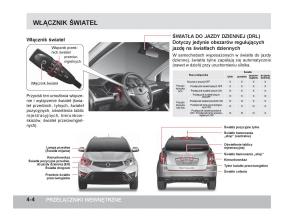 SsangYong-Korando-III-3-instrukcja-obslugi page 95 min