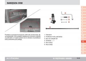 SsangYong-Kyron-instrukcja-obslugi page 198 min