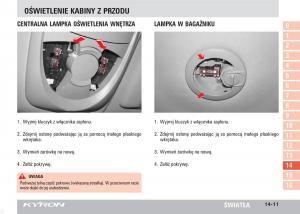 SsangYong-Kyron-instrukcja-obslugi page 256 min