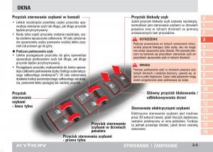 SsangYong-Kyron-instrukcja-obslugi page 42 min