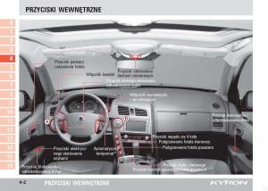 SsangYong-Kyron-instrukcja-obslugi page 51 min