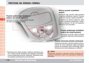 SsangYong-Kyron-instrukcja-obslugi page 75 min