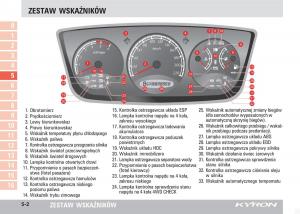 SsangYong-Kyron-instrukcja-obslugi page 79 min