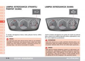 SsangYong-Kyron-instrukcja-obslugi page 95 min