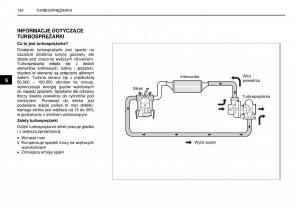 SsangYong-Rexton-I-1-instrukcja-obslugi page 142 min