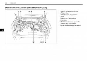 SsangYong-Rexton-I-1-instrukcja-obslugi page 166 min