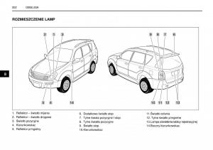 SsangYong-Rexton-I-1-instrukcja-obslugi page 202 min