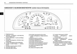 manual--SsangYong-Rexton-I-1-instrukcja page 50 min