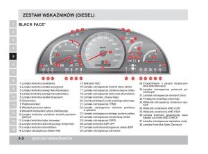 SsangYong-Rexton-W-III-3-instrukcja-obslugi page 121 min