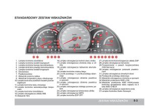 SsangYong-Rexton-W-III-3-instrukcja-obslugi page 122 min