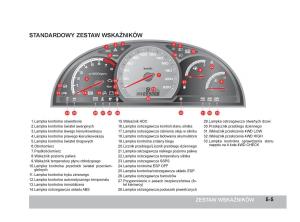 SsangYong-Rexton-W-III-3-instrukcja-obslugi page 124 min