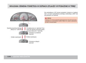 SsangYong-Rexton-W-III-3-instrukcja-obslugi page 129 min