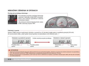 SsangYong-Rexton-W-III-3-instrukcja-obslugi page 131 min