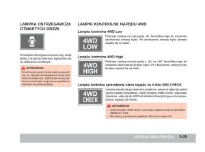 SsangYong-Rexton-W-III-3-instrukcja-obslugi page 144 min