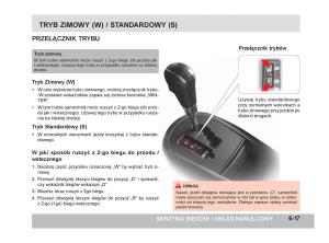 SsangYong-Rexton-W-III-3-instrukcja-obslugi page 164 min