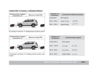 SsangYong-Rexton-W-III-3-instrukcja-obslugi page 168 min