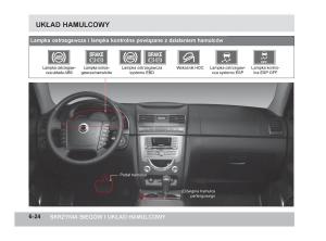 SsangYong-Rexton-W-III-3-instrukcja-obslugi page 171 min