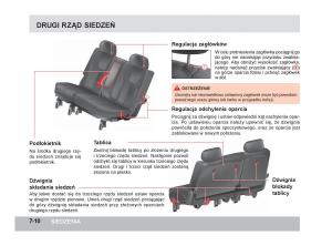 SsangYong-Rexton-W-III-3-instrukcja-obslugi page 187 min