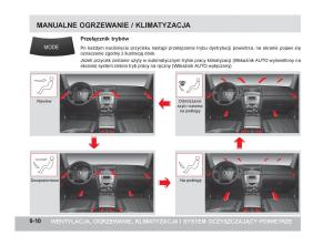 SsangYong-Rexton-W-III-3-instrukcja-obslugi page 232 min