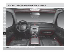 SsangYong-Rexton-W-III-3-instrukcja-obslugi page 240 min