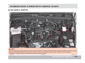 SsangYong-Rexton-W-III-3-instrukcja-obslugi page 293 min