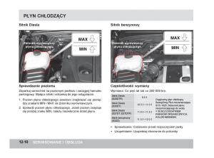 SsangYong-Rexton-W-III-3-instrukcja-obslugi page 300 min