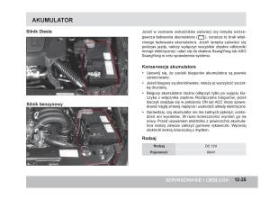 SsangYong-Rexton-W-III-3-instrukcja-obslugi page 315 min