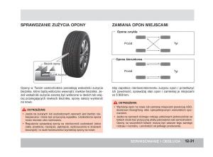 SsangYong-Rexton-W-III-3-instrukcja-obslugi page 321 min