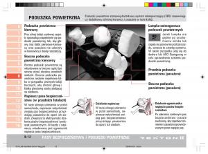 manual--SsangYong-Rexton-II-2-instrukcja page 160 min