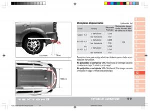 manual--SsangYong-Rexton-II-2-instrukcja page 228 min