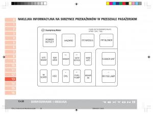 manual--SsangYong-Rexton-II-2-instrukcja page 262 min