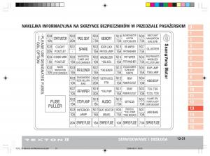 manual--SsangYong-Rexton-II-2-instrukcja page 263 min