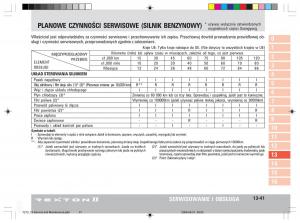 manual--SsangYong-Rexton-II-2-instrukcja page 273 min